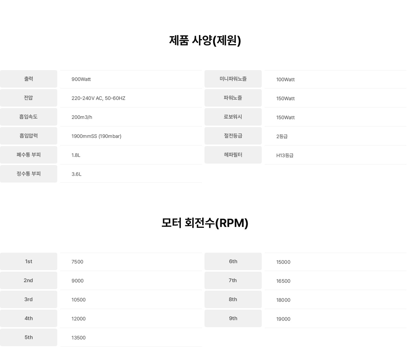 비치움