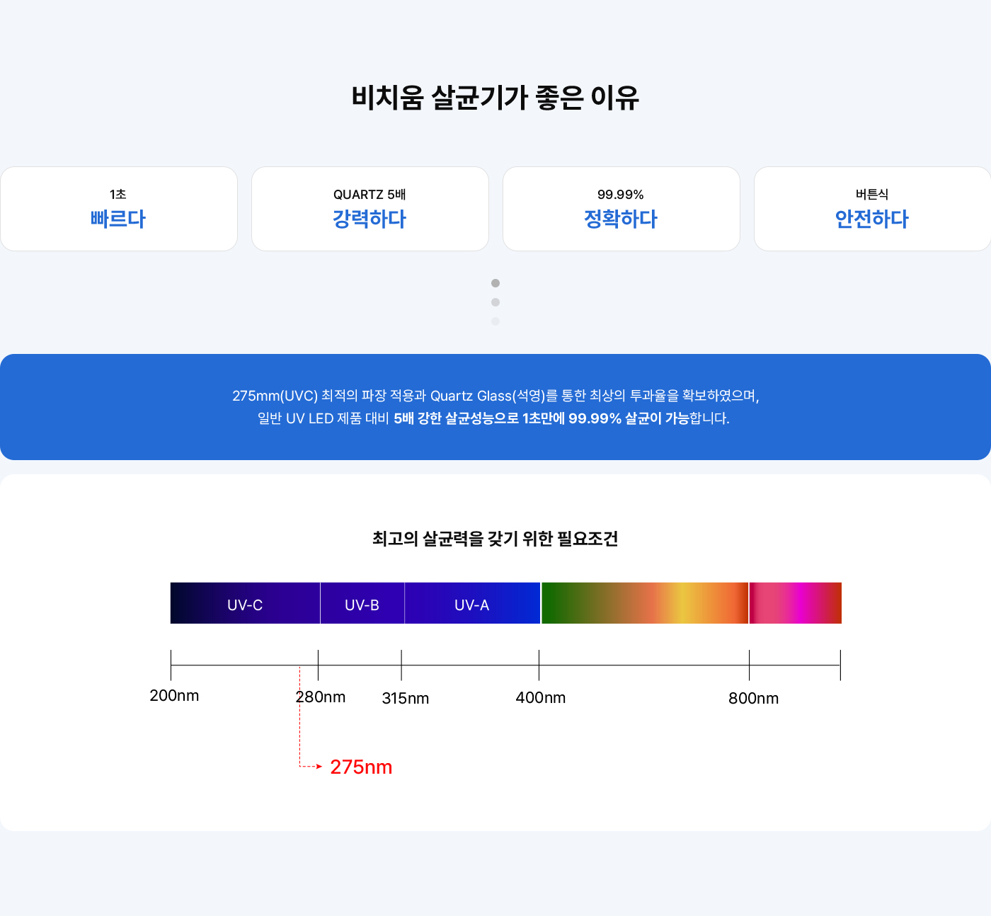 비치움